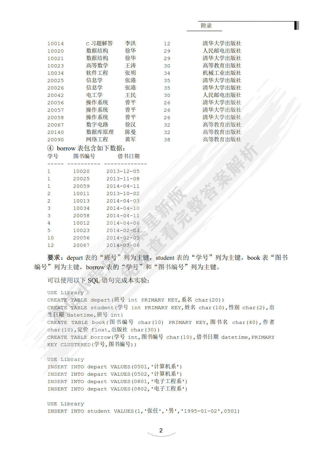 7777788888管家波凤凰,理论分析解析说明_进阶版22.284