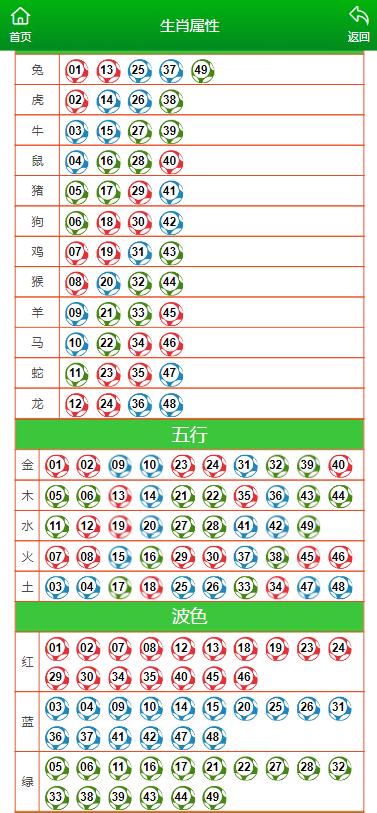 澳门一肖一码一一子,可靠解答解析说明_限量版33.961